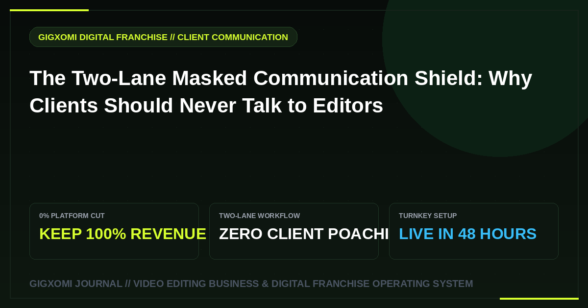 The Two-Lane Masked Communication Shield: Why Clients Should Never Talk to Editors