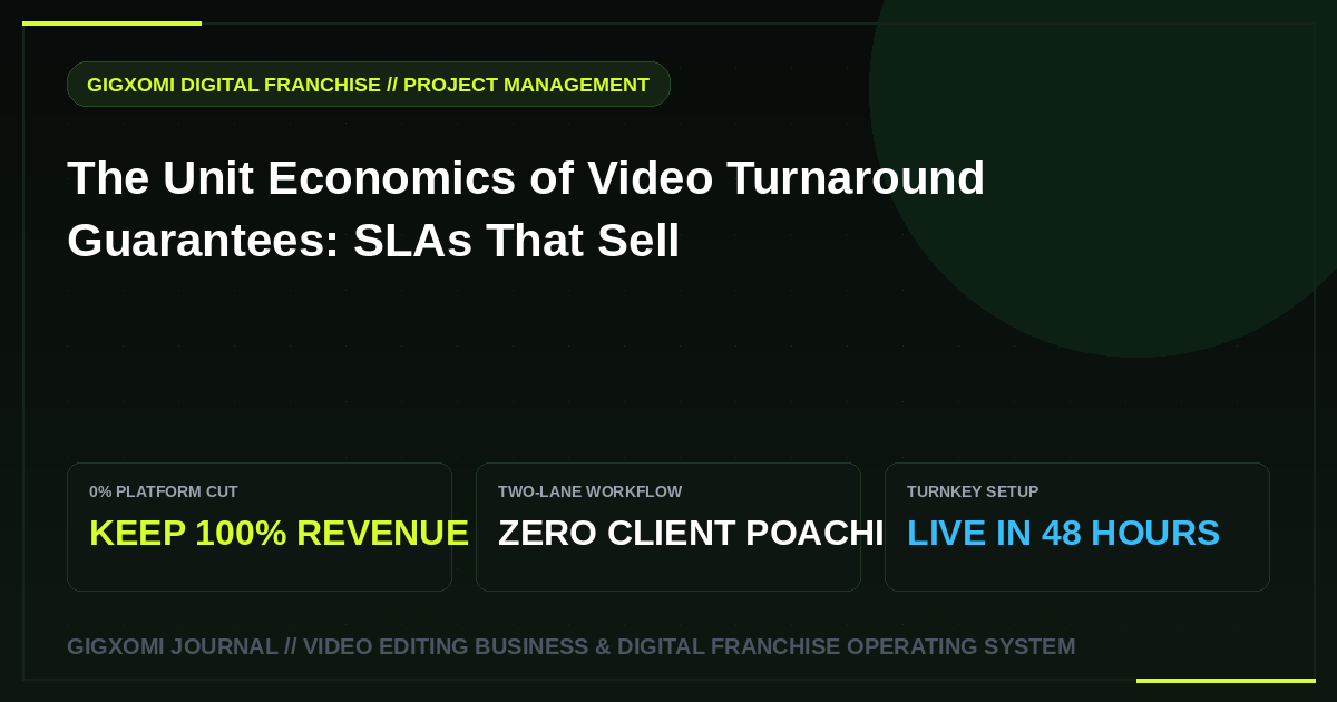 The Unit Economics of Video Turnaround Guarantees: SLAs That Sell