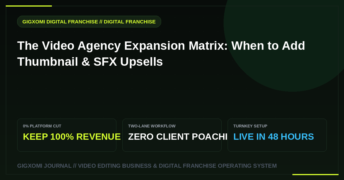 The Video Agency Expansion Matrix: When to Add Thumbnail & SFX Upsells