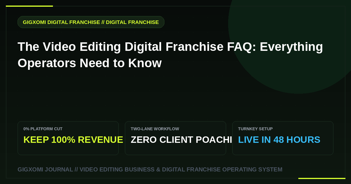 The Video Editing Digital Franchise FAQ: Everything Operators Need to Know