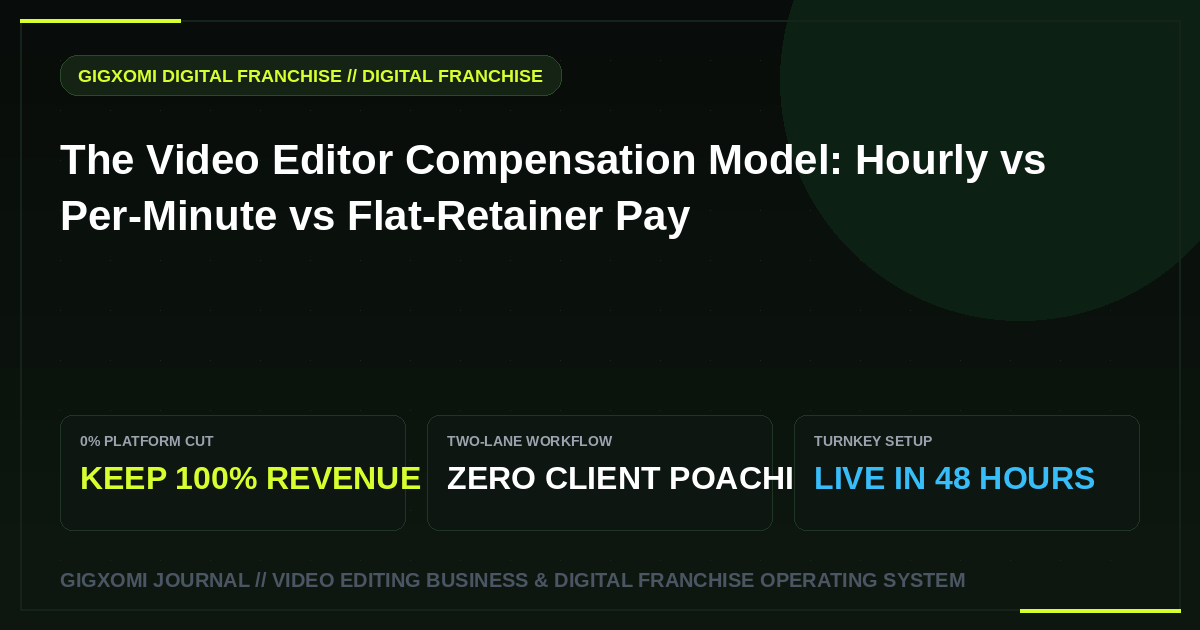 The Video Editor Compensation Model: Hourly vs Per-Minute vs Flat-Retainer Pay