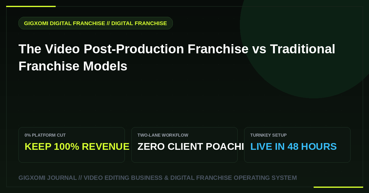 The Video Post-Production Franchise vs Traditional Franchise Models