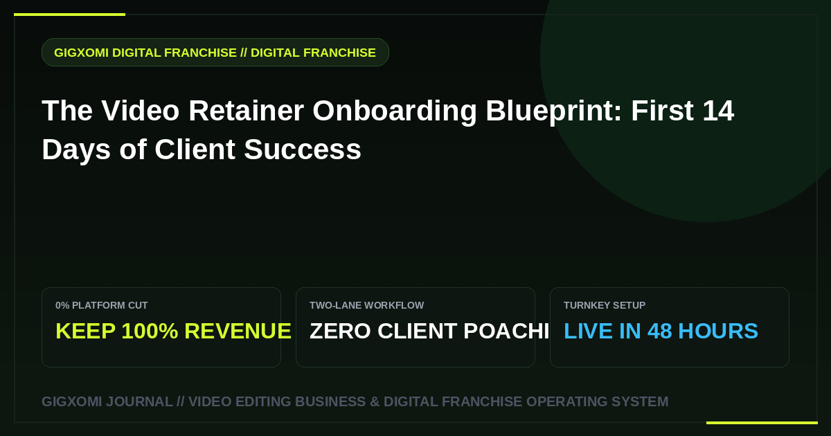 The Video Retainer Onboarding Blueprint: First 14 Days of Client Success
