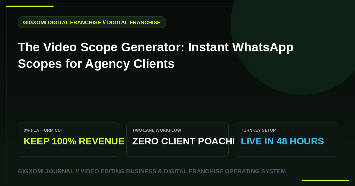 The Video Scope Generator: Instant WhatsApp Scopes for Agency Clients