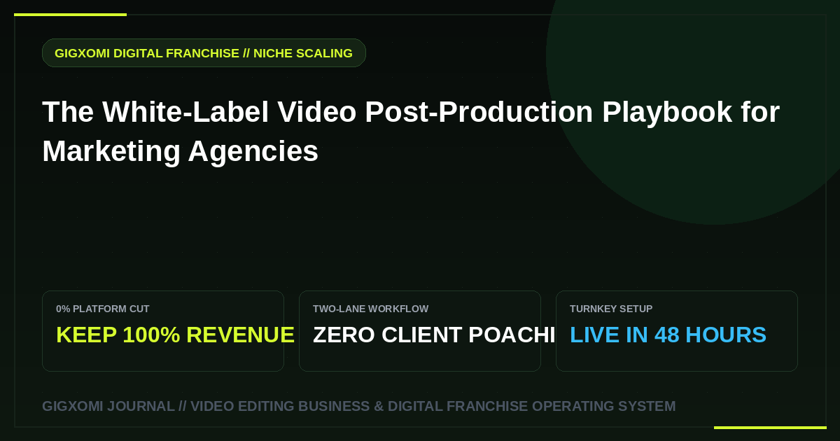 The White-Label Video Post-Production Playbook for Marketing Agencies