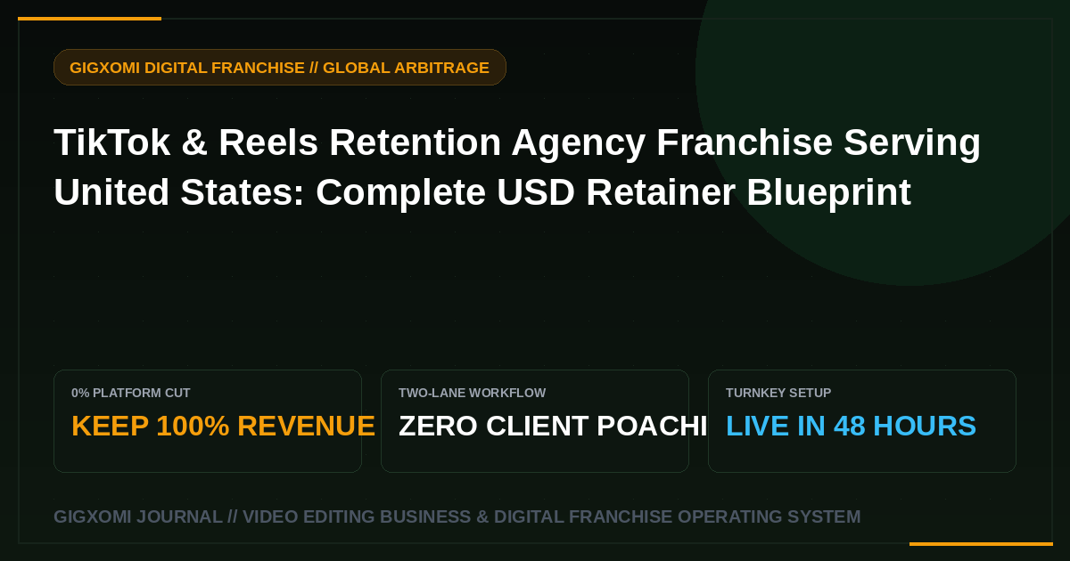 TikTok & Reels Retention Agency Franchise Serving United States: Complete USD Retainer Blueprint