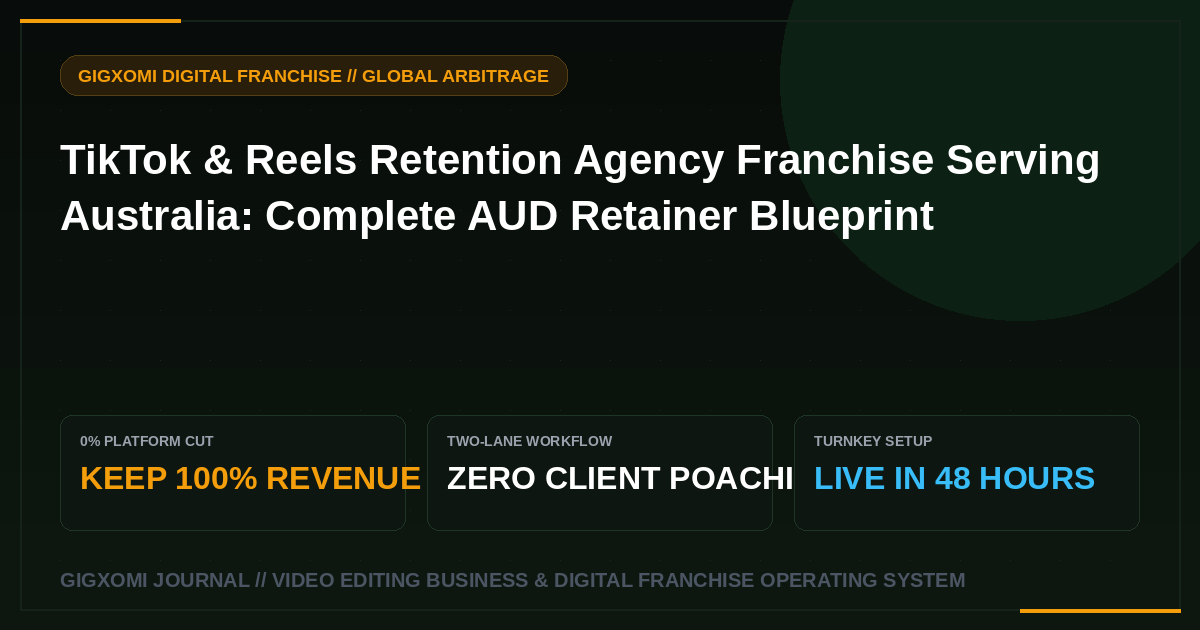 TikTok & Reels Retention Agency Franchise Serving Australia: Complete AUD Retainer Blueprint