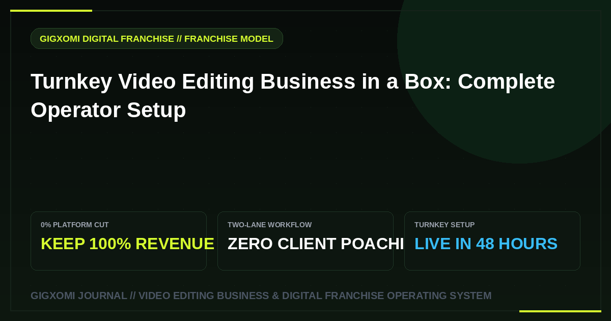 Turnkey Video Editing Business in a Box: Complete Operator Setup