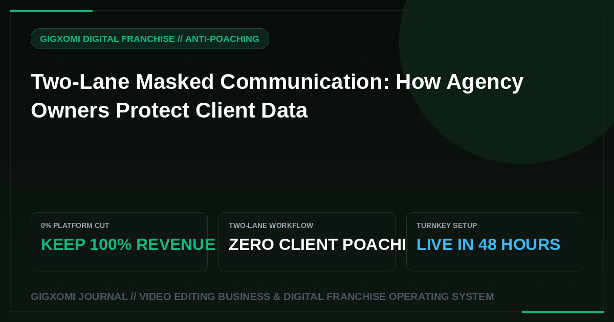 Two-Lane Masked Communication: How Agency Owners Protect Client Data