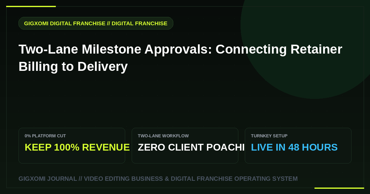 Two-Lane Milestone Approvals: Connecting Retainer Billing to Delivery