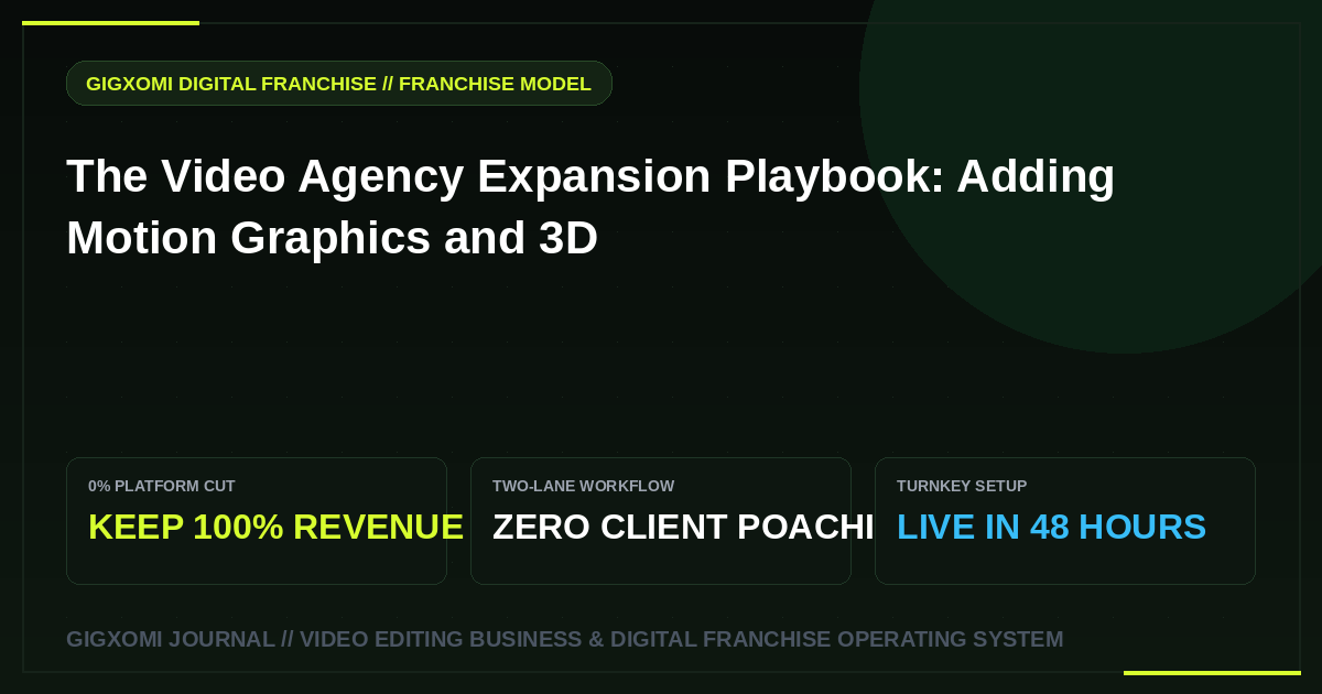 The Video Agency Expansion Playbook: Adding Motion Graphics and 3D