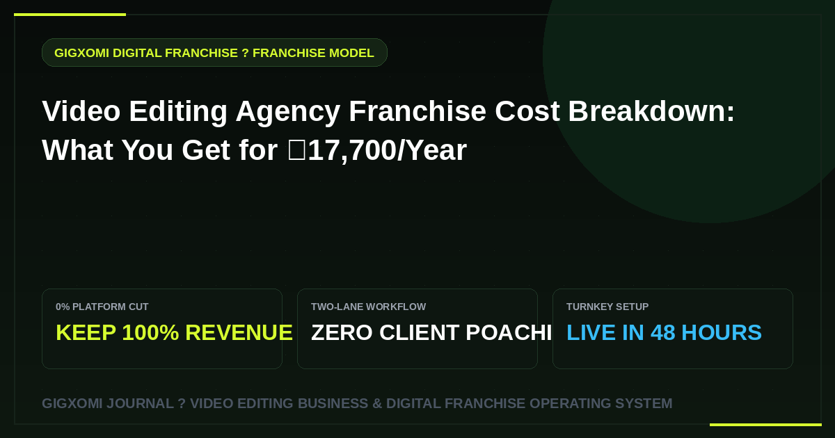Video Editing Agency Franchise Cost Breakdown: What You Get for ₹17,700/Year