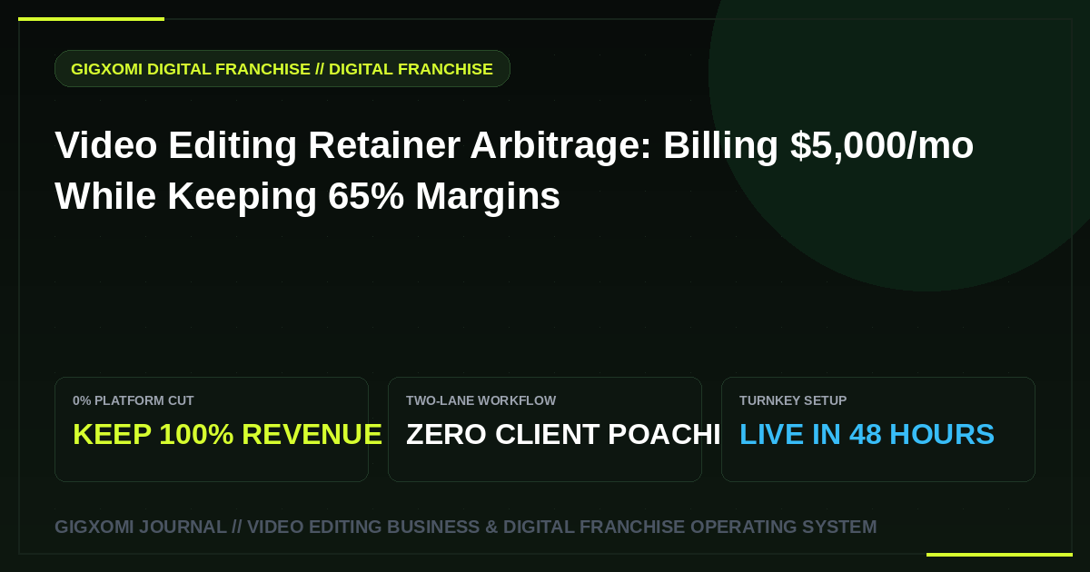 Video Editing Retainer Arbitrage: Billing $5,000/mo While Keeping 65% Margins