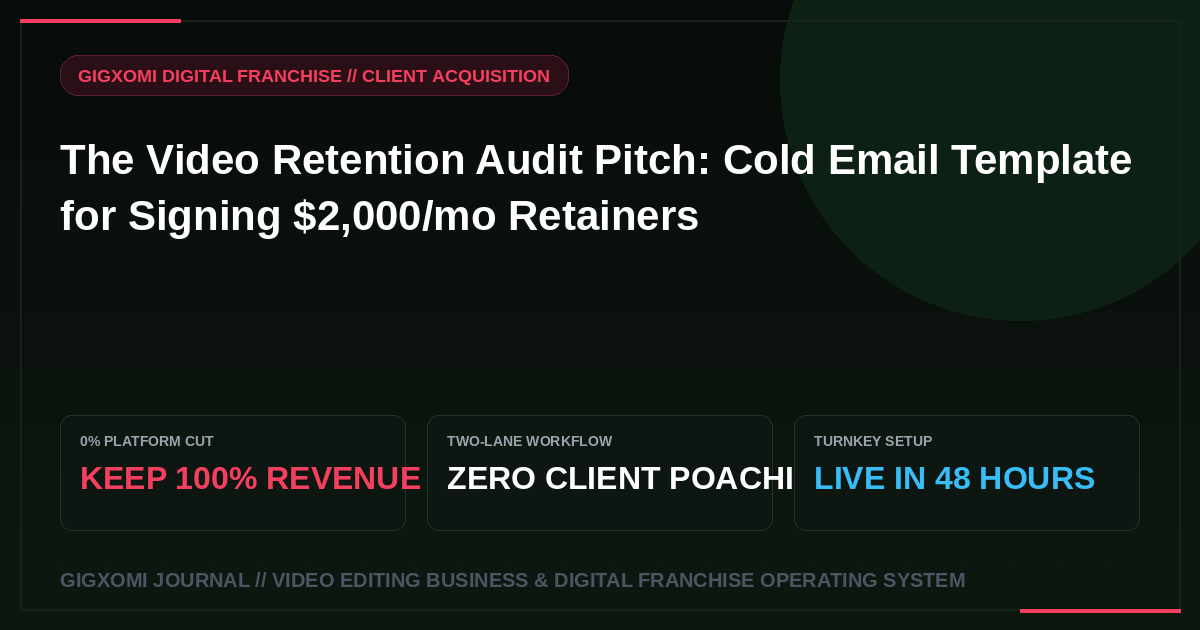 The Video Retention Audit Pitch: Cold Email Template for Signing $2,000/mo Retainers