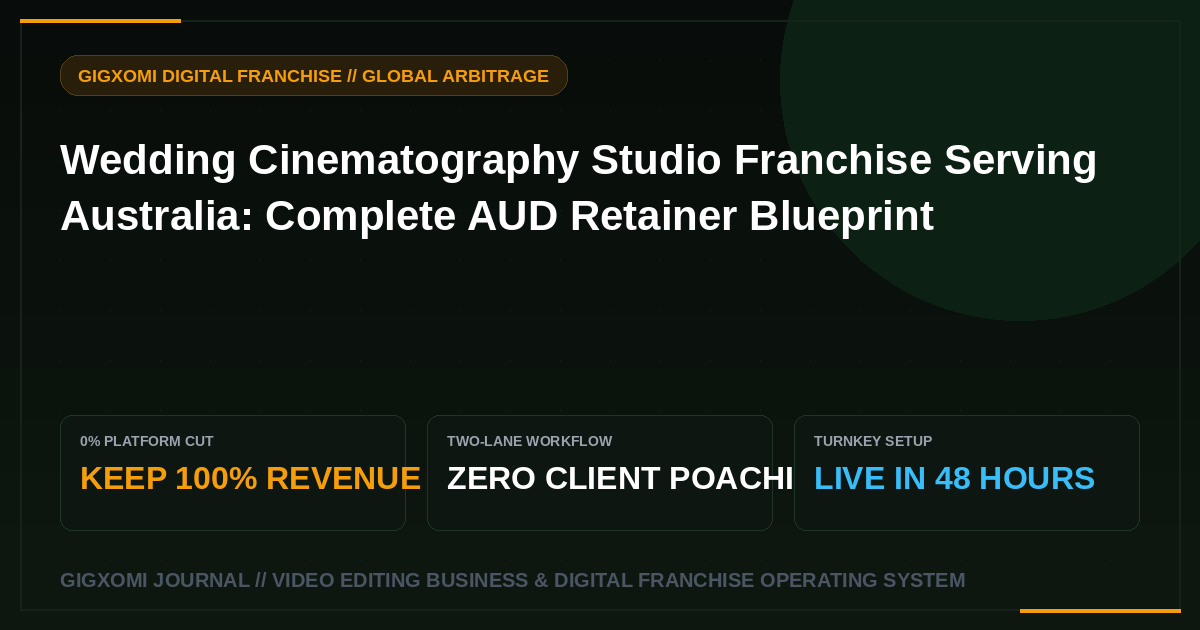 Wedding Cinematography Studio Franchise Serving Australia: Complete AUD Retainer Blueprint