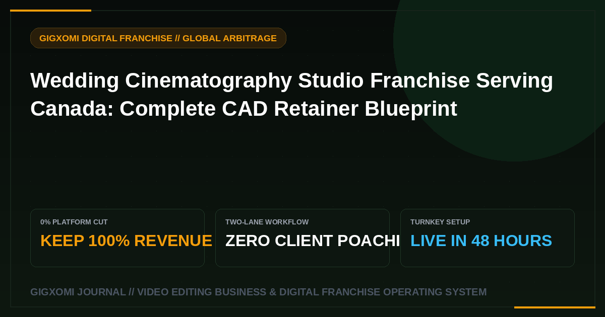 Wedding Cinematography Studio Franchise Serving Canada: Complete CAD Retainer Blueprint