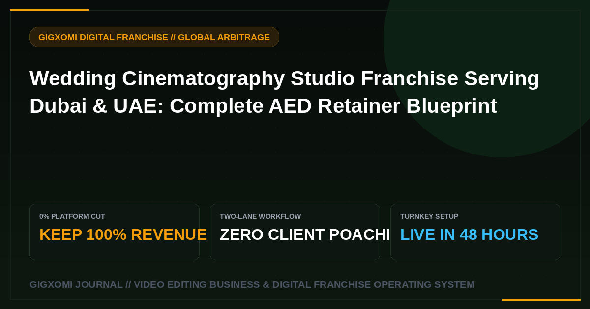 Wedding Cinematography Studio Franchise Serving Dubai & UAE: Complete AED Retainer Blueprint