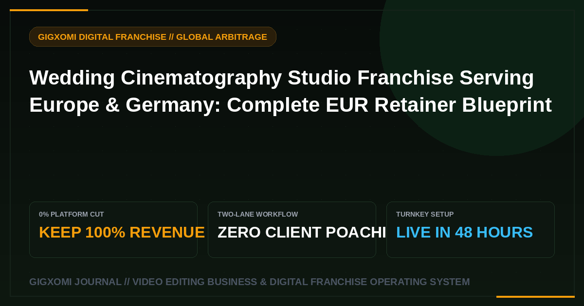 Wedding Cinematography Studio Franchise Serving Europe & Germany: Complete EUR Retainer Blueprint