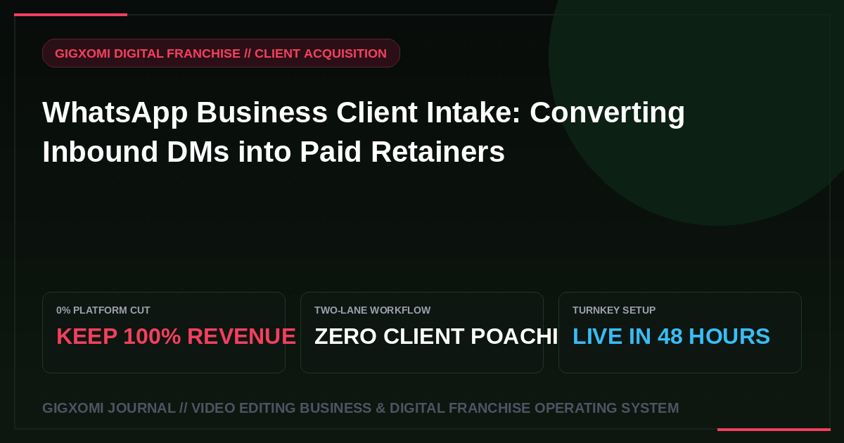 WhatsApp Business Client Intake: Converting Inbound DMs into Paid Retainers