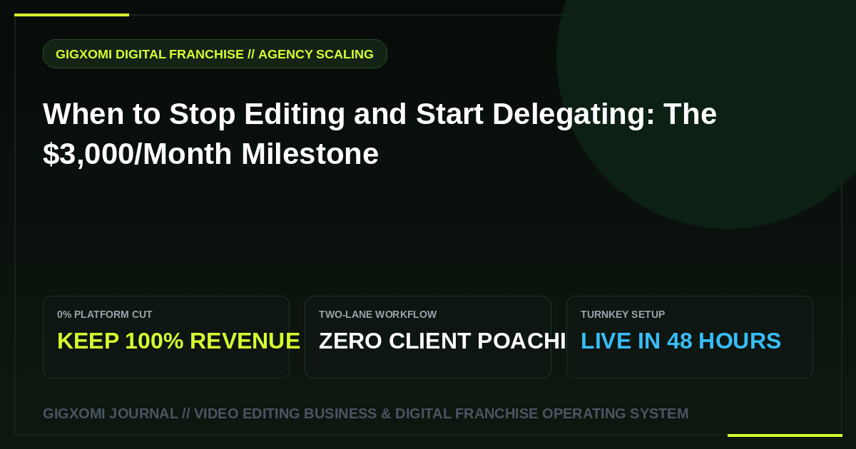 When to Stop Editing and Start Delegating: The $3,000/Month Milestone
