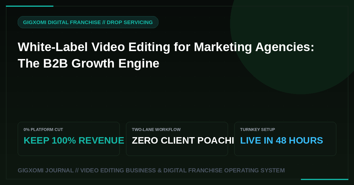White-Label Video Editing for Marketing Agencies: The B2B Growth Engine