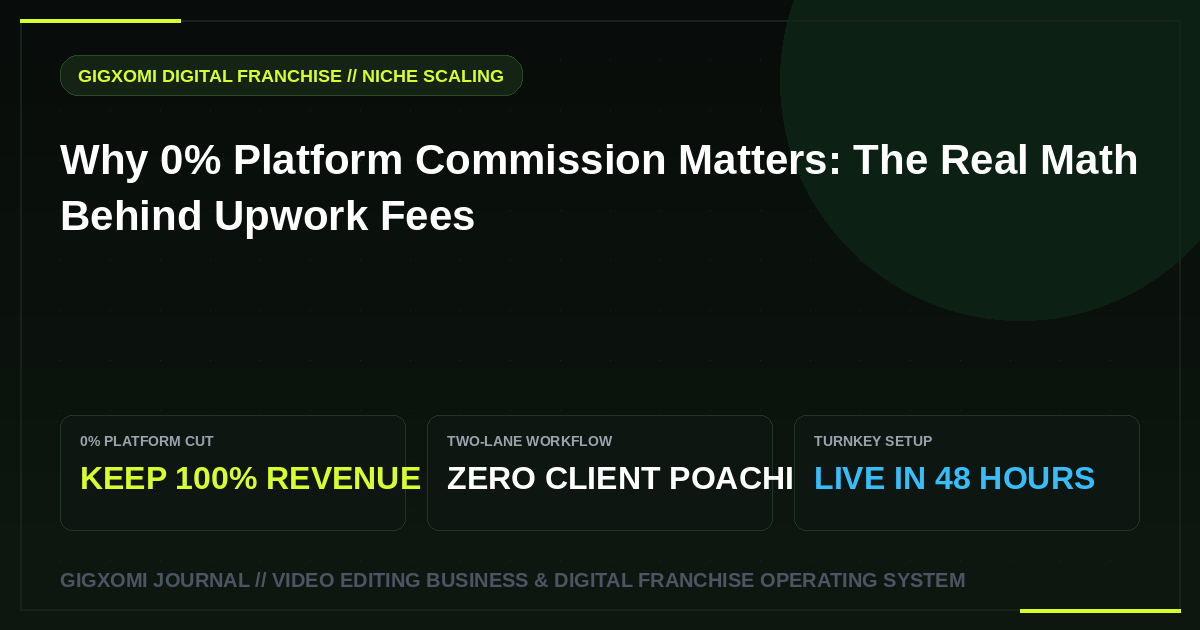 Why 0% Platform Commission Matters: The Real Math Behind Upwork Fees