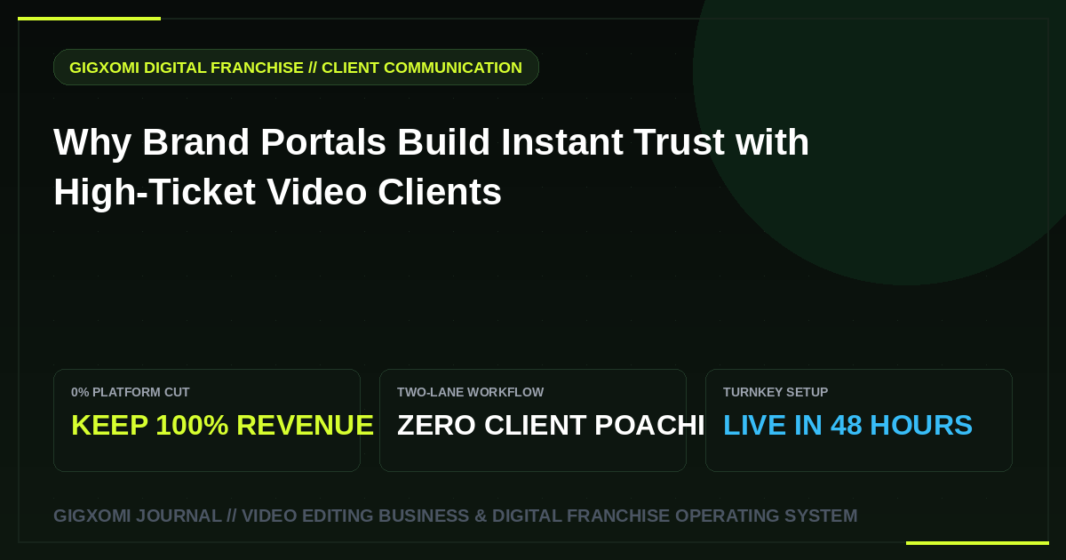 Why Brand Portals Build Instant Trust with High-Ticket Video Clients