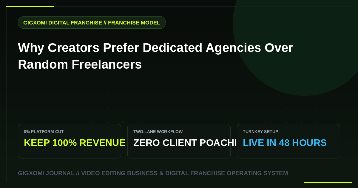 Why Creators Prefer Dedicated Agencies Over Random Freelancers