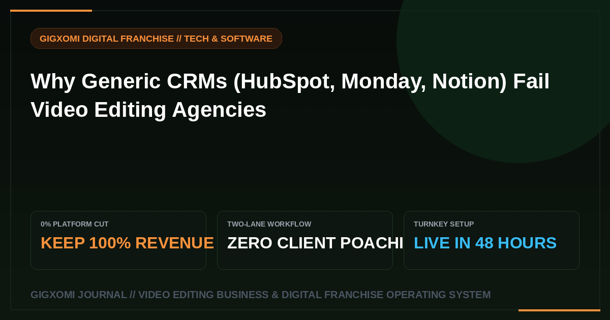 Why Generic CRMs (HubSpot, Monday, Notion) Fail Video Editing Agencies