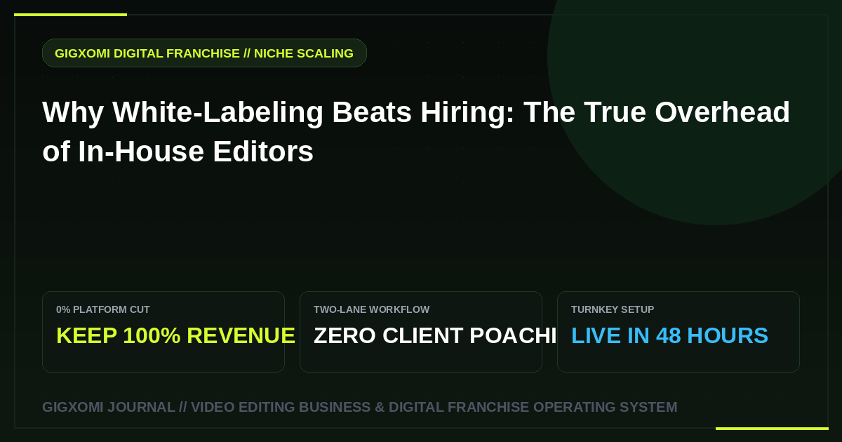 Why White-Labeling Beats Hiring: The True Overhead of In-House Editors